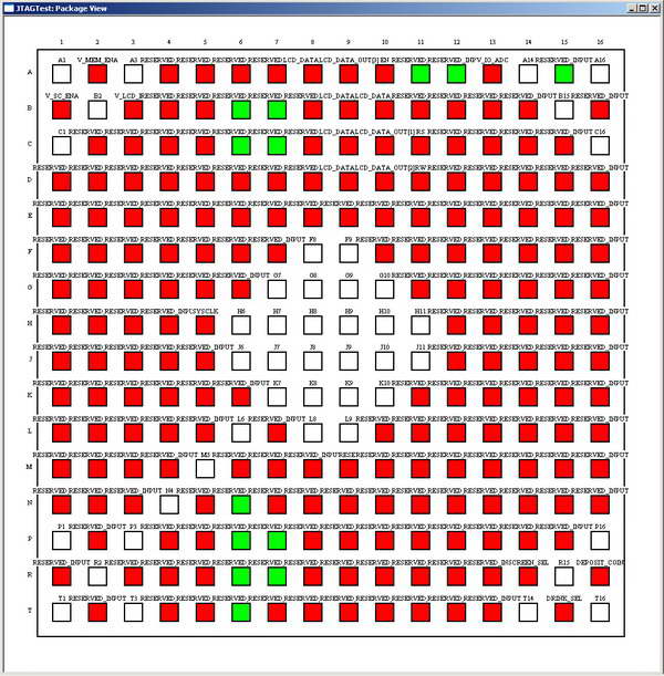 JTAGTest BGA Chip View