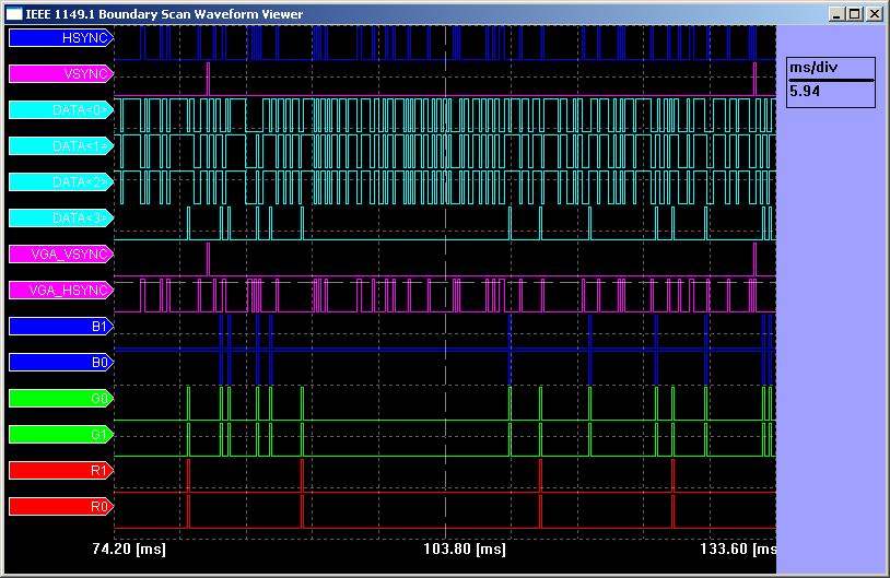 Waveform view